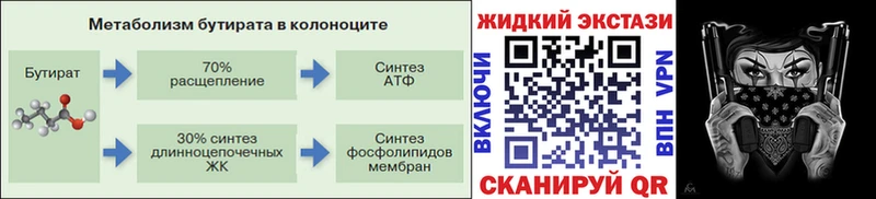 Бутират Butirat  Отрадная 